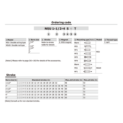 NSUD1-1/2X1ST AIRTAC NFPA CYLINDER<br>NSU SERIES 1 1/2" BORE, 1" STROKE, DBL ROD W/ MAGNET